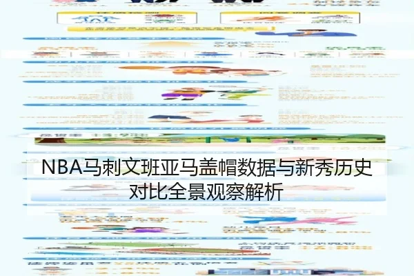 ma-ci-wen-ban-ya-ma-gai-mao-shu-ju-yu-xin-xiu-li-shi-dui-bi-quan-jing-guan-cha-jie-xi-2-702.jpg